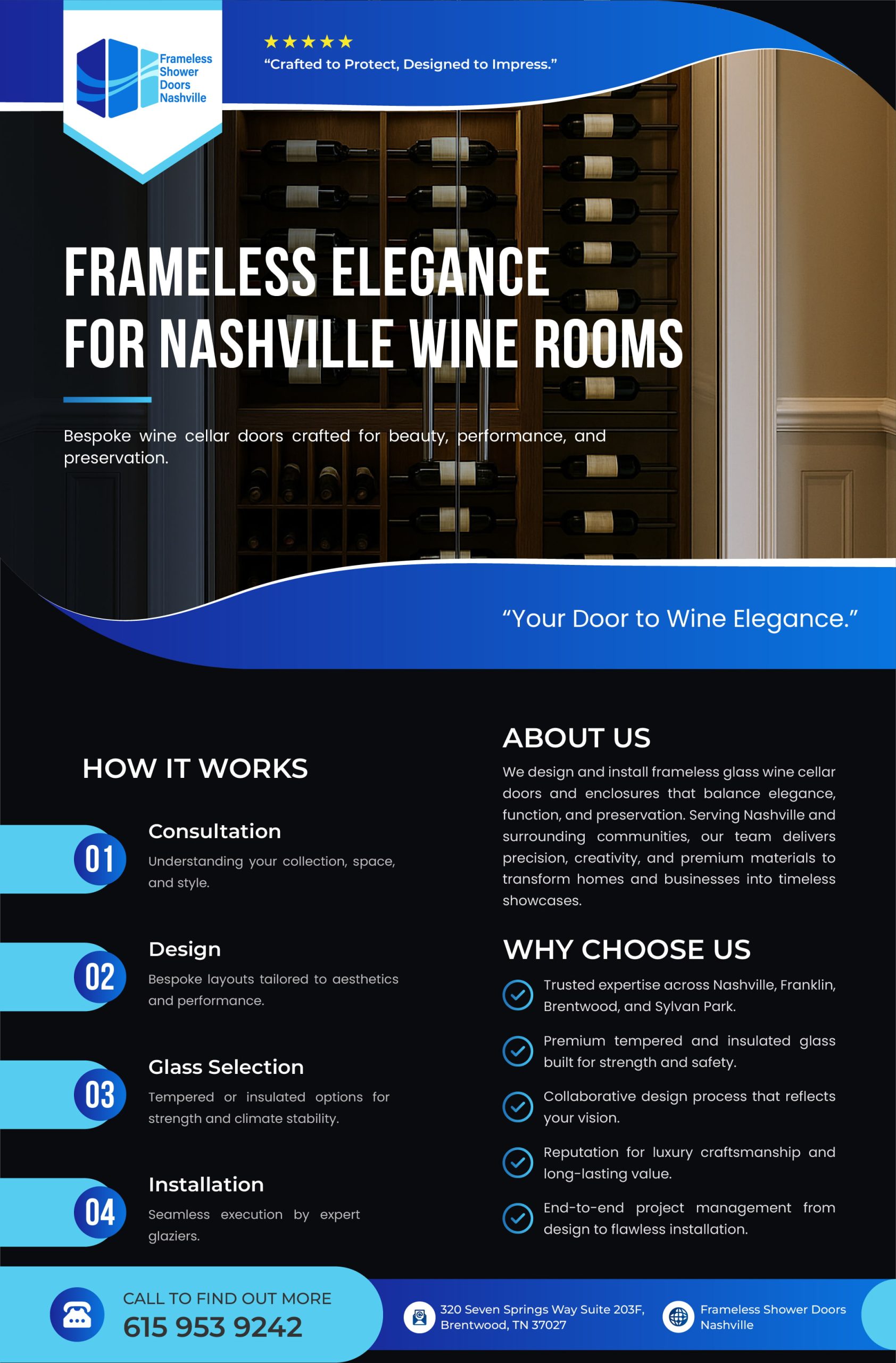 Wine Cellar Doors Installed In Sylvan Park