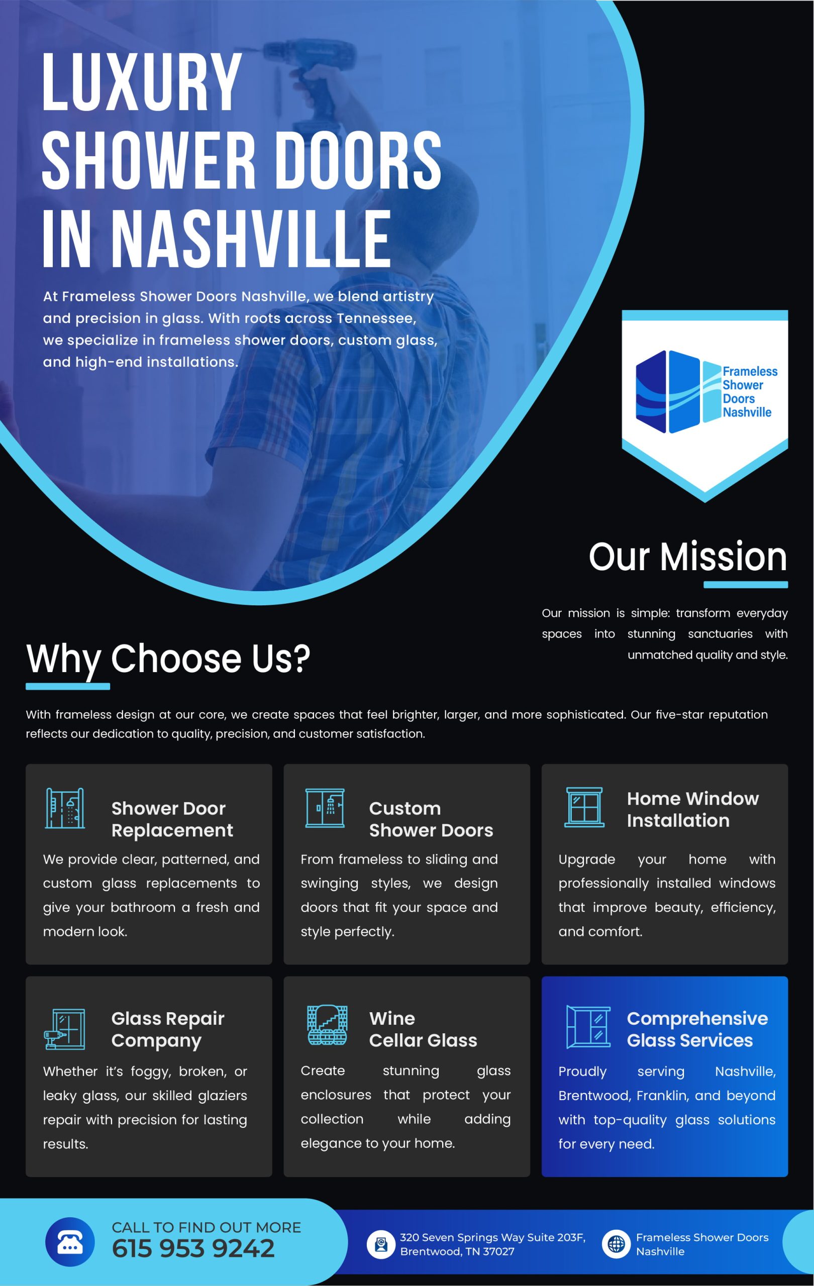 Shower Doors Nashville